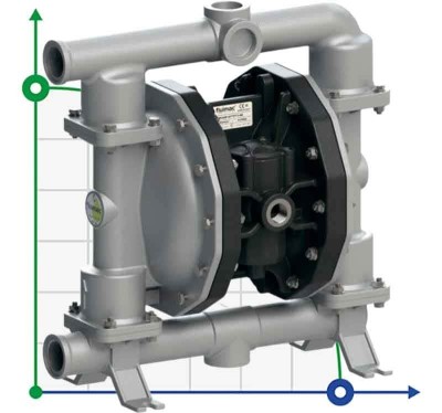 Bomba neumática de membrana PHOENIX P170 AISI316 HYTREL+PTFE, 170 l/min para pintura