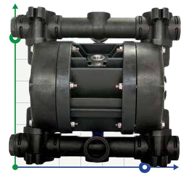 Bomba neumática de membrana BOXER 81 PVDF IB81-FCMTTFT-C