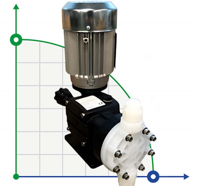 Насос дозировки хлорида алюминия AQUA MSA, PVDF, 39 л/ч, 12 бар, 0,37 кВт, 380В мембранный моторный