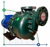 Насос химический QHB-50032 PVDF, 520L/min, 19m, 380V, ABLE Motor, центробежный самовсасывающий