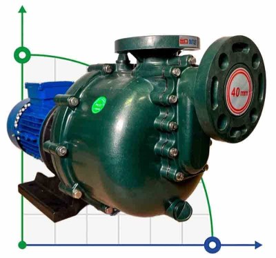 Насос для бромної води QHB-50032 PVDF, 520L/min, 19m, 380V,  відцентровий самовсмоктуючий