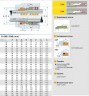 Uszczelnienie pompy R-59B 40, CAR/SIC, PTFE, 304, ВО