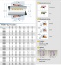 Fin Garniture mecanique R-M3N 18, SIC/SIC, EPDM, 304, G9