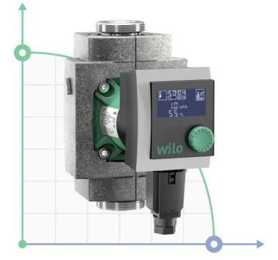 Stratos PICO-Z-20/1-4 електронный насос WILO для ГВС