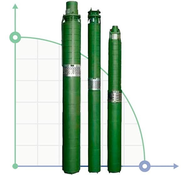 ECV 8-63-110 Tiefpumpe für Bohrloch