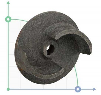 Arbeitsrad für  Abwasserpumpen Aquatica, 773411026