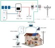 Akumulator CLW-51.2V 200Ah, LiFePO4, LFP z ekranem dotykowym, naścienny