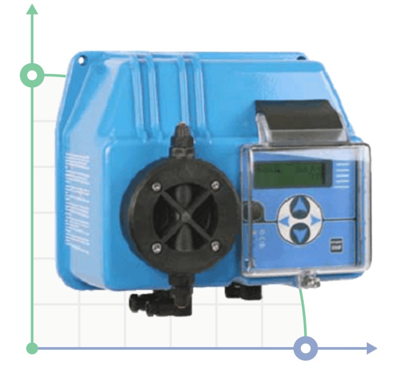 Pompa dozująca PDE BT MF 5-10 230V/240V
