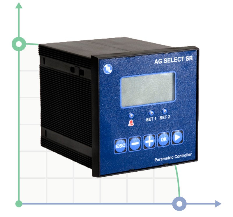Контроллер AG–SELECT-SR 90-260V