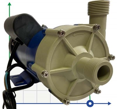 Bomba centrífuga FLUIMAC FMB-65-WR-V-N1-BN con acoplamiento magnético (Argal TMB 65)