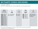 Вертикальный центробежный насос IM 140, PVDF, 1000 ММ, 3 кВт