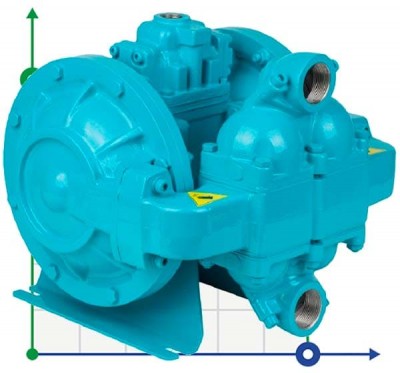 DPH 15 AL-N pneumatic pump for severe operating conditions