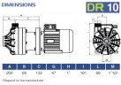 Хімічний відцентровий насос FLUIMAC DRAGON 10 PP, 0,75 кВт, 380В, Ex