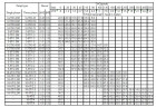 Многоступенчатый горизонтальный насос Ebara MATRIX 10-6T/2,2 M, 220V