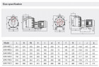 Chemical pump QHB-50052 PVDF, 700L/min, 25.5 m, 380V, ABLE Motor, centrifugal self-priming