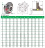 Картриджное уплотнение R-CURC 2.1/4, SIC/SIC, VITON, 316L