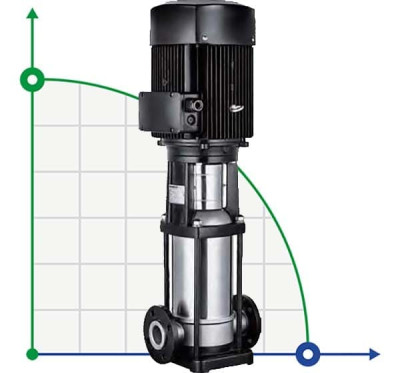 Многоступенчатый насос BVS 2-6, 0,75kW, AISI 304