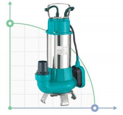 Pompe de drainage et d'eaux usées 1,1kW Hmax 9m Qmx 333l/min AQUATICA (773325)
