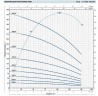 Насос свердловинний 4SR6/31