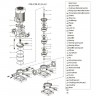 Multistage pump CDLF 1-360, AISI 316, Ex