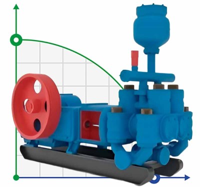 Pumpe NB-125 für die Umwälzung der Bohrspülung