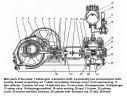 Pumpe NB-125 für die Umwälzung der Bohrspülung