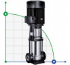 BVS 1-12, 0.75 kW, AISI 304 multistage pump