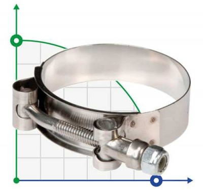 3 inch  Clamp for LayFlat