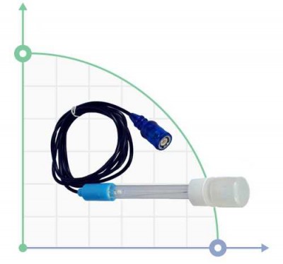 Sonde pH, câble 2,5 m, connecteur BNC