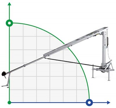 Mélangeur tracteur Veneroni MFR 2/540, 7m avec rotation hydraulique de la colonne
