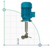 Industrial mixer H-10 S-35, 380V