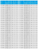 IHG TKHGB 200/185-11/4 (179/10), 11 kW, AISI 304, 1480, Ex насос нержавеющий ин-лайн