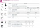 Аналоговий соленоїдний дозуючий насос HC150 CST S/Liv.-1 02-08/03-07/05-05/07-02 230V PP-GL-VT