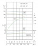 TKHW 150/185-11/4 (179/10), 11 kW, AISI 304, 1480 насос нержавеющий горизонтальный