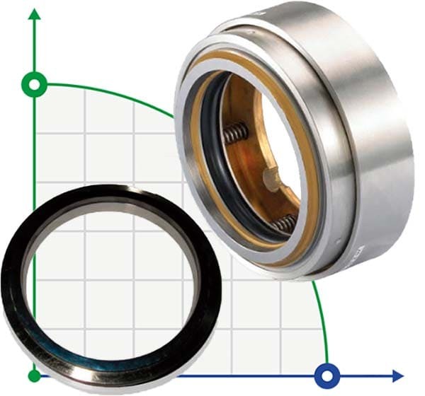 Торцевое уплотнение насоса Flygt R-FL.58UR 60, C, TC/TC, VITON, 304