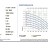 Мембранный насос для щелочи PHOENIX P1000 PP SANTOPRENE+PTFE/NBR, 1050 л/мин