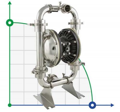 Насос для перекачки соков DP 20 SC/T-VDP 20 SC/T-V