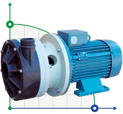 Горизонтальний відцентровий насос МВ 150 PVDF TL-VITON