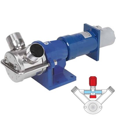 Pompa wirnikowa do pompowania lateksu kauczukowego LIVERANI MID MINOR 40+BY-PASS NR 50cc 175-900obr./min z napędem hydraulicznym