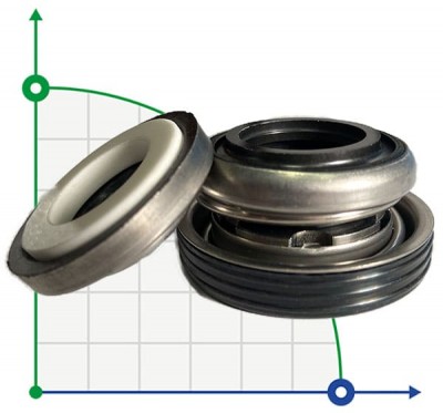 Торцевое уплотнение Ebara R-LPS 20, CЕR/CAR, NBR, 304