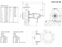 Hot oil pump ВTKF-K 80-160, 30 kW (3480) 60 Hz