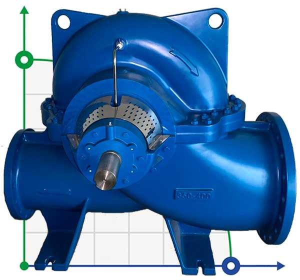 BSCE 350-500(1500) - bomba de doble aspiración sin motor