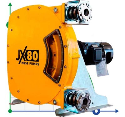 Индустриальный шланговый насос JXHIN-80-CI+ABS Plastic-NR-P, 24.5 м3/час, 11 кВт, 16 бар, 380В