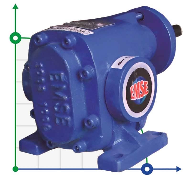 Pompe à engrenages pour huile minérale EMSE EDP 1050, DN100, 50 m3/h, sans moteur