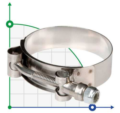 3,5 inch Clamp for Layflat