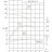 IRG TKG 100/250-5.5/4 (50/20), 5,5 kW, 1450 насос центробежный вертикальный