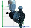 AQUA MSC Chemie-Flüssigkeitsdosier-Motormembranpumpe, PP, 430 l/h, 5 bar, 0,37 kW, 380V