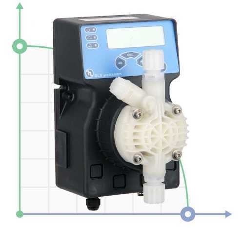 Dosing pump PDE DLX PH-RX/MBB 8-10 230V CP-PVDF