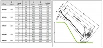 Veneroni ATR 35/540, 3m, 1620 m3/h PTO centrifugal pump with hydraulic rotation