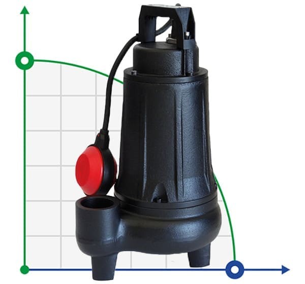 Submersible pump Dreno ALPHA V4 T with Vortex impeller